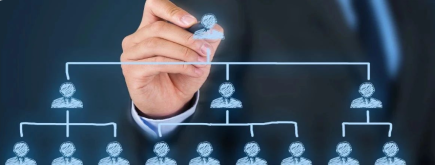 如何判斷一個(gè)人是否具有管理的潛力？